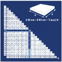 Tabla de Separadores.webp